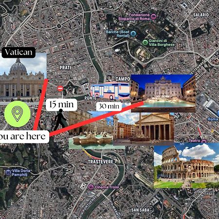 Vaticano - 5 Min Da Stazione โรม ภายนอก รูปภาพ